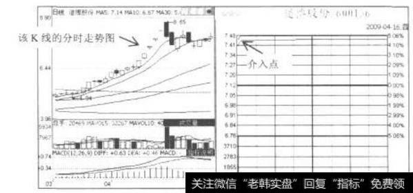 私募基金的存续期满后不续约是非常正常的现象