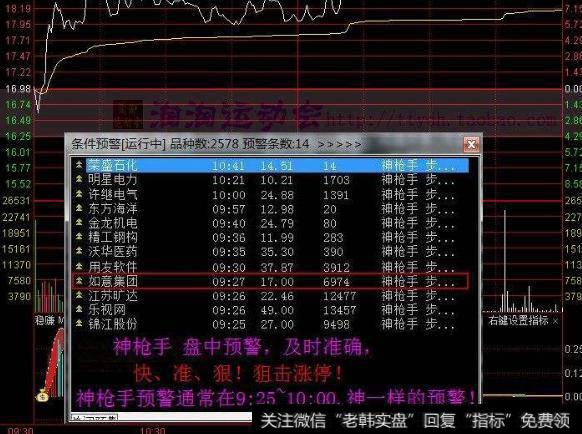 大智慧不求人指标