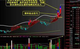 大智慧风云乖离指标公式源码详细解读