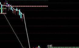 通达信超准趋势主图指标公式源码详解