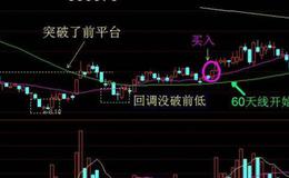 大智慧MACD底部金叉选股指标公式源码最新解析