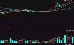 大智慧成交量KDJ指标公式源码最新解析