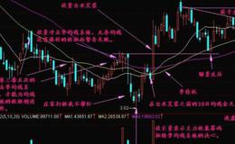 大智慧MACD主图指标公式源码最新表述