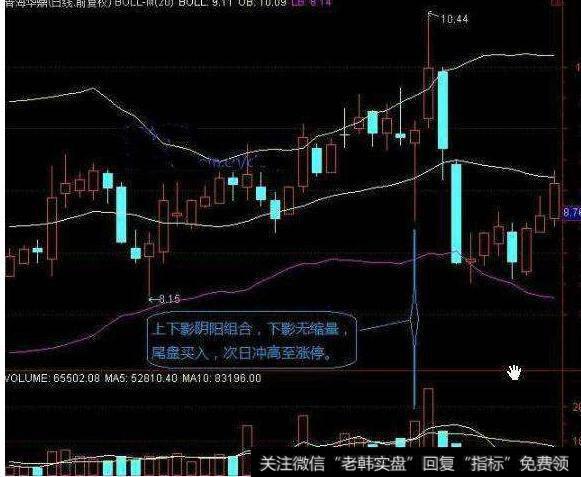 大智慧不可多得<a href='/tongdaxin/286635.html'>选股指标</a>