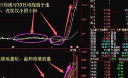 大智慧买卖量资金进出指标公式源码最新分析