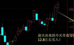 大智慧<em>猎庄</em>吸筹指标公式源码详细解读