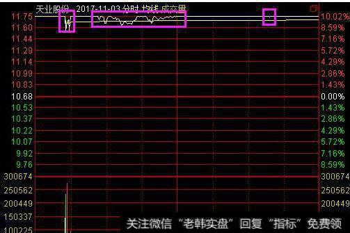 图156