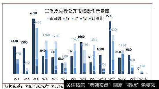 投资干股后，干股怎么分配利润？