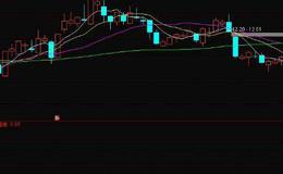 通达信汽枪猎杀及选股指标公式源码详解