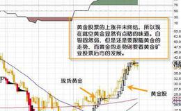 大智慧成本动指标公式源码最新解析