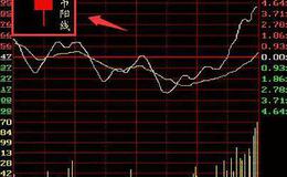 大智慧布林红绿主图指标公式源码最新解析