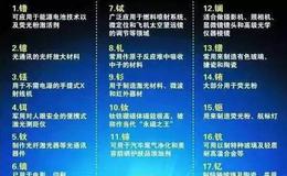 【和众汇富最新股市评论】稀土禁售，对美国到底有没有用？