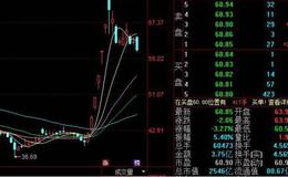 大智慧攻击线率指标公式源码最新分析