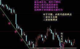 大智慧明确买卖指标公式源码具体解析