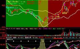 大智慧看资金做波段指标公式源码最新表述