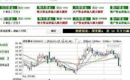 大智慧彩云追月主图指标公式源码详细表述