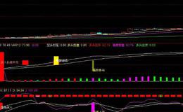 大智慧涨跌量差指标公式源码具体分析