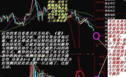 大智慧掘金副图指标公式源码最新解析