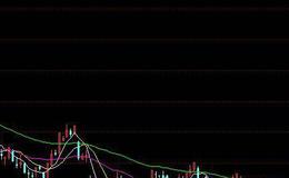 大智慧黑马腾飞指标公式源码最新表述