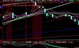 大智慧峰谷买卖指标公式源码最新分析