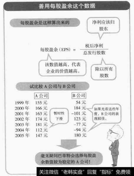 巴菲特是如何选择一个稳定创造利润的公司的呢？