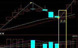 大智慧FFS+X指标公式源码详细分析