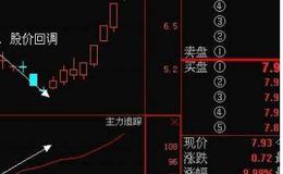 大智慧资金流3指标公式源码具体解读