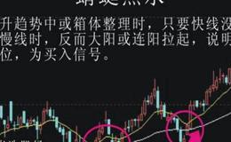 大智慧天天快乐主图指标公式源码详细分析