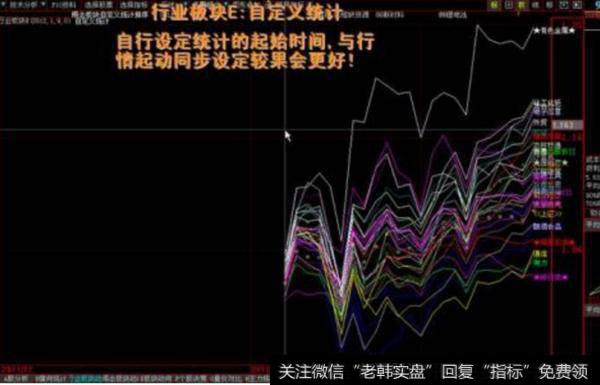 大智慧知顶知底指标