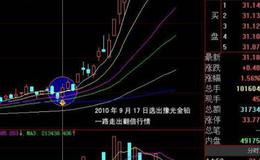 大智慧筹码进场指标公式源码具体解析