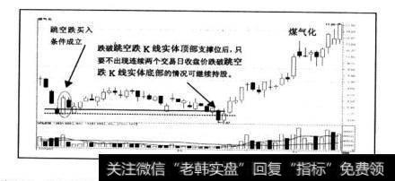 跌破跳空跌K线实体顶部支撑位后，只要不出现连续两个交易日收盘价跌破跳空跌K线实体底部的情况可继续持股。