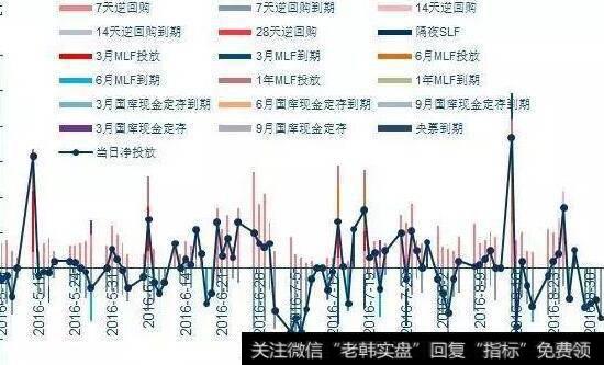 投资者怎么看解禁股的成本价?