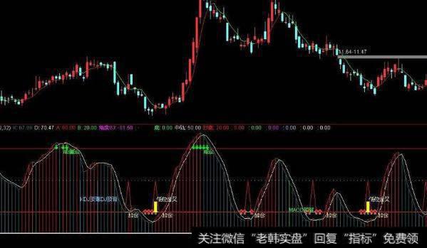 通达信股乐起跳<a href='/tongdaxin/286635.html'>选股指标</a>公式源码详解