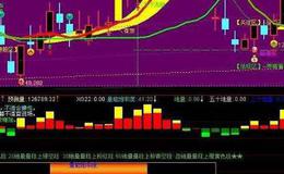 通达信三线合一持股主图指标公式源码详解