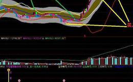 通达信变色筹码指标公式源码详解