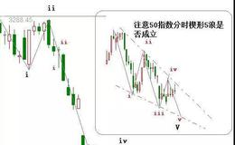 【阿丁最新股市分析】下周时间窗口注意股指能否企稳