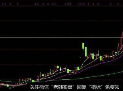 华尔街分析师对思科未来预期增长率说了些什么呢？