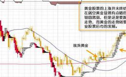 大智慧六剑齐发指标公式源码最新解读