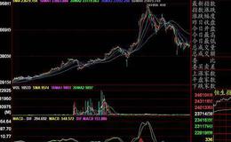 大智慧红绿楼梯指标公式源码最新分析