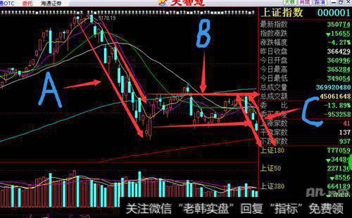 <a href='/lidaxiao/290031.html'>中国股市</a>最大的风险是什么？有哪些最佳的救市策略？