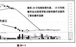 “直效技术分析除权操作法”的基本操作思路是什么？