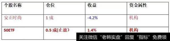 【和众汇富最新股市评论】刷屏级题材，今天又沸腾了！