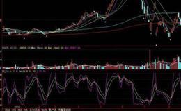 大智慧筹码分析指标公式源码最新解析