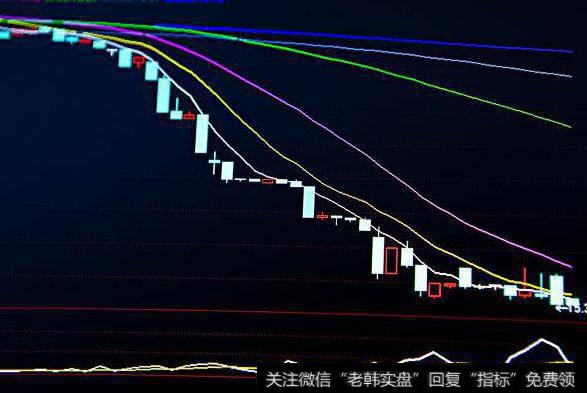 大智慧筹码超跌指标