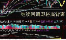 大智慧能量暴指标公式源码最新分析