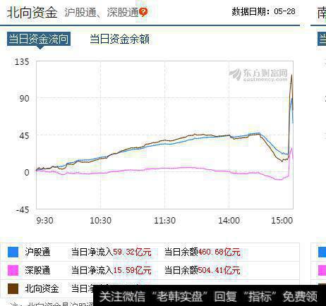 [王亚伟解股]这个板块注意了！要来大机会！