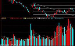 大智慧金牛KDJ指标公式源码最新解析