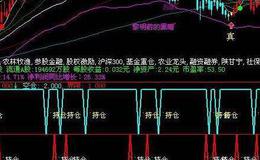 通达信机构动向选股指标公式源码详解