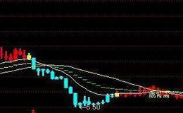 通达信万变不离其宗指标公式源码详解