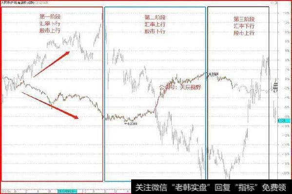 [和众汇富]反击！关键主线的新进展